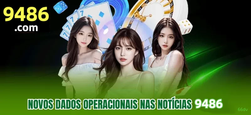 Notificações